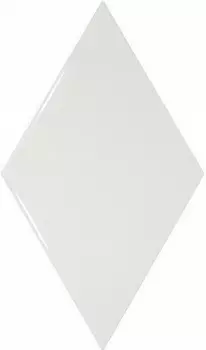 Керамическая плитка Equipe