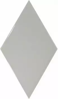 Керамическая плитка Equipe