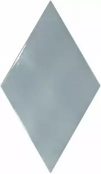 Керамическая плитка Equipe