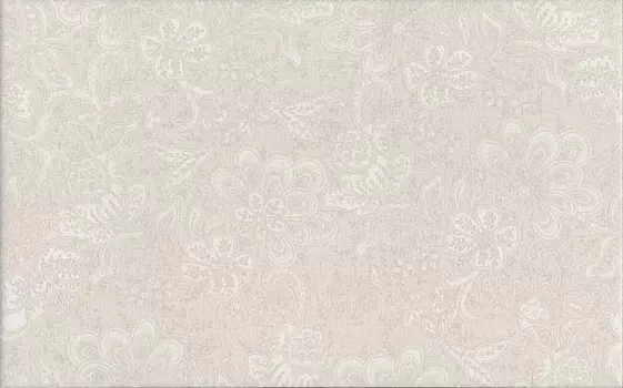 Керамическая плитка Kerama Marazzi