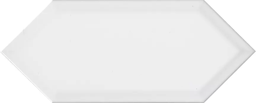 Керамическая плитка Kerama Marazzi