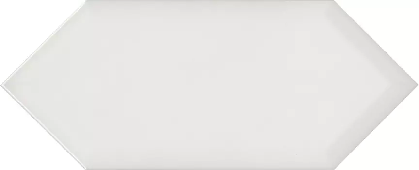 Керамическая плитка Kerama Marazzi