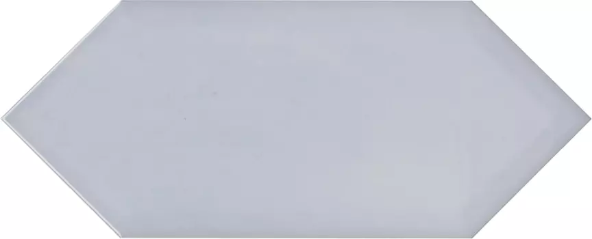 Керамическая плитка Kerama Marazzi