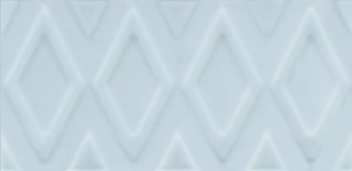 Керамическая плитка Kerama Marazzi