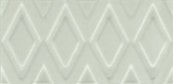 Керамическая плитка Kerama Marazzi