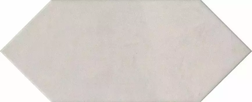 Керамическая плитка Kerama Marazzi