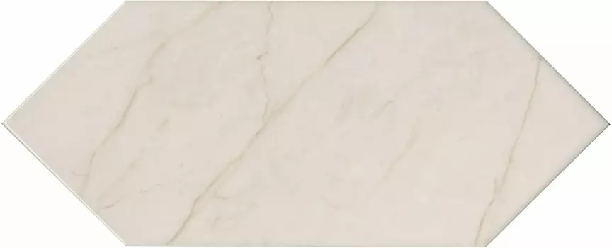 Керамическая плитка Kerama Marazzi