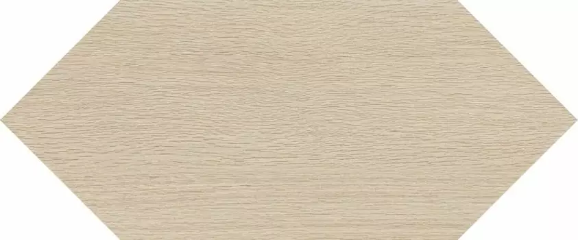 Керамическая плитка Kerama Marazzi