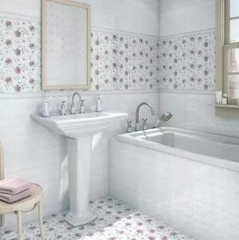 Керамическая плитка Kerama Marazzi