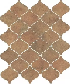 Керамическая плитка Kerama Marazzi