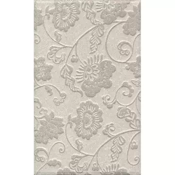 Керамическая плитка Kerama Marazzi