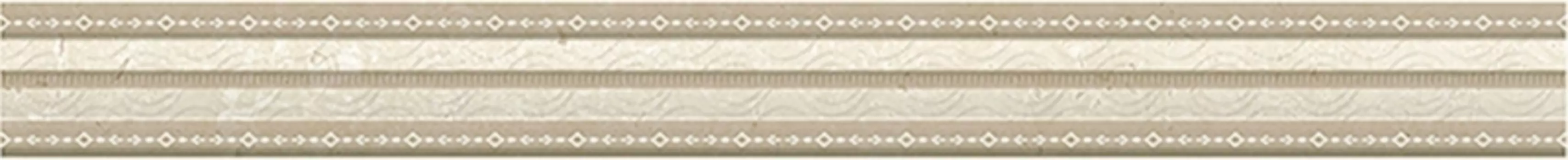 Керамический бордюр Dual Gres