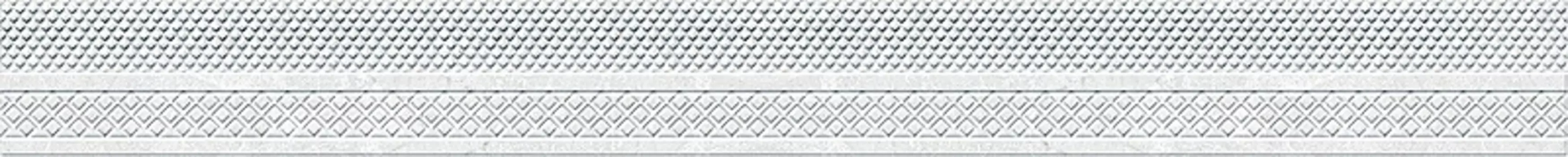 Керамический бордюр Eurotile (Rus)