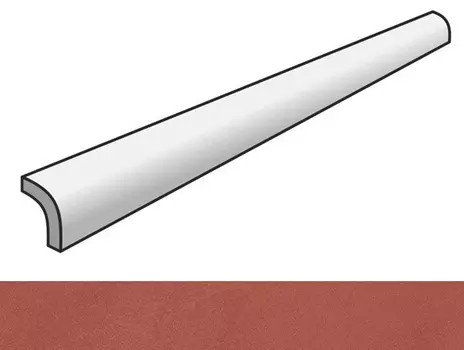 Керамический бордюр Fap Ceramiche