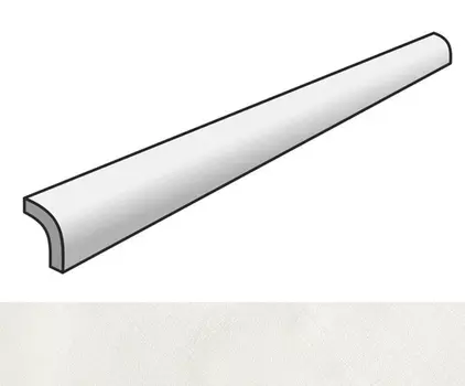 Керамический бордюр Fap Ceramiche