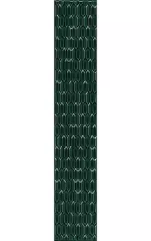 Керамический бордюр Kerama Marazzi