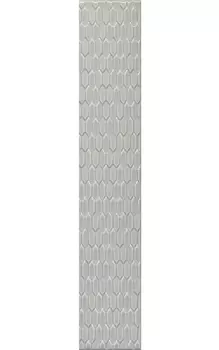 Керамический бордюр Kerama Marazzi