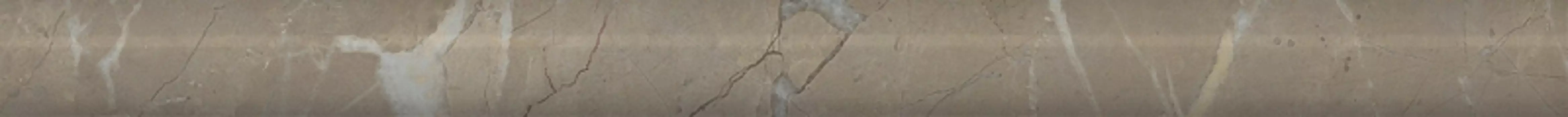 Керамический бордюр Kerama Marazzi