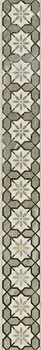 Керамический бордюр Kerama Marazzi