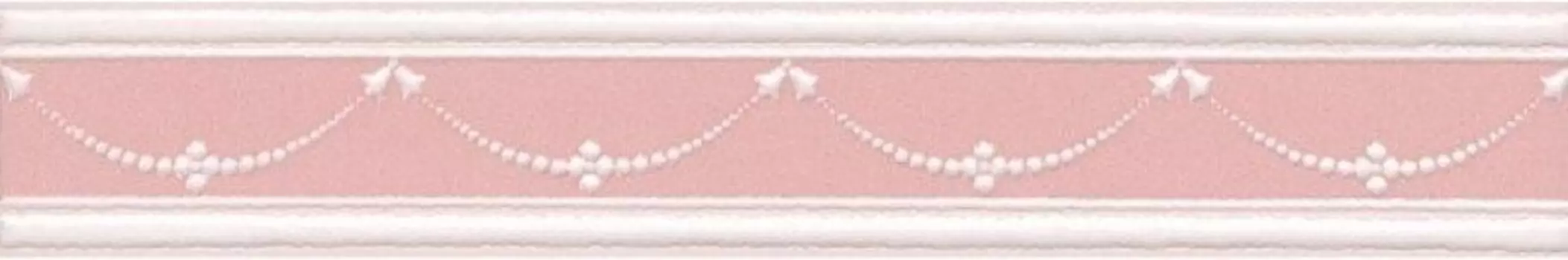 Керамический бордюр Kerama Marazzi