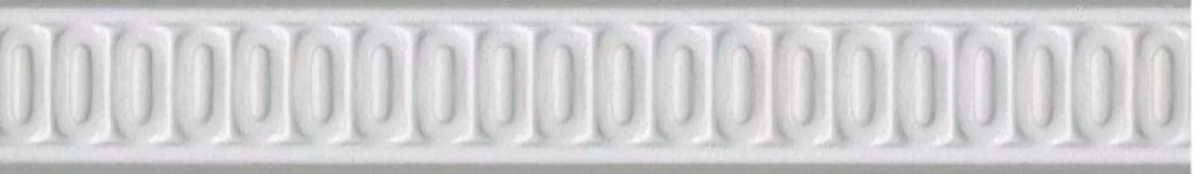 Керамический бордюр Kerama Marazzi