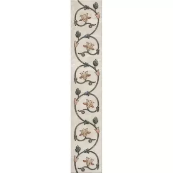 Керамический бордюр Kerama Marazzi