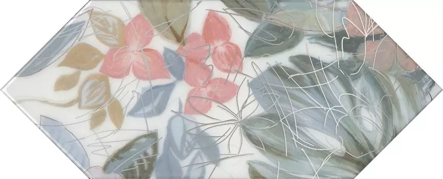 Керамический декор Kerama Marazzi