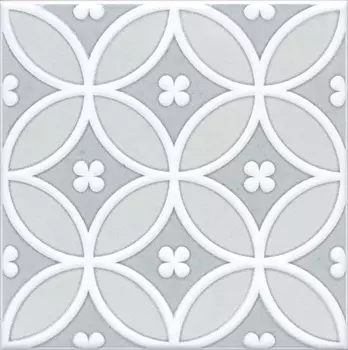 Керамический декор Kerama Marazzi