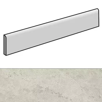 Керамический плинтус Italon