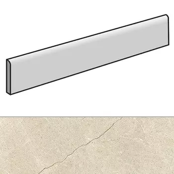 Керамический плинтус Italon