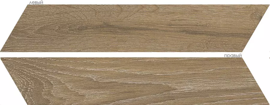 Керамогранит Prissmacer