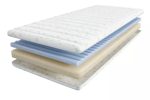 Матрас Askona (Аскона)