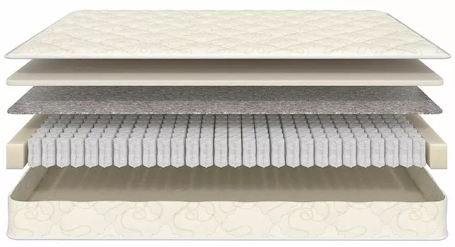 Матрас Askona (Аскона)