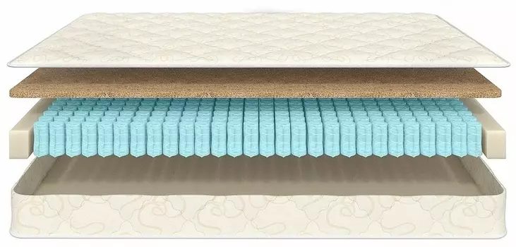 Матрас Askona (Аскона)