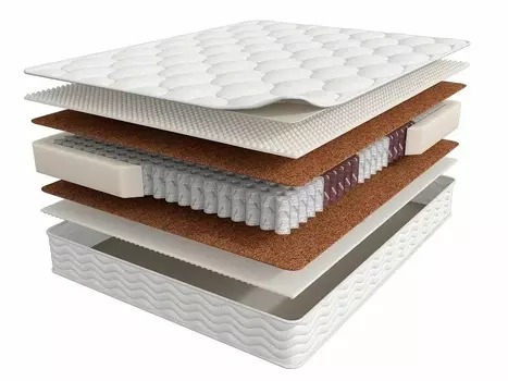 Матрас Askona (Аскона)