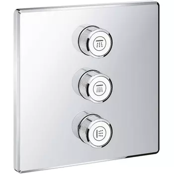 Переключатель потоков Grohe