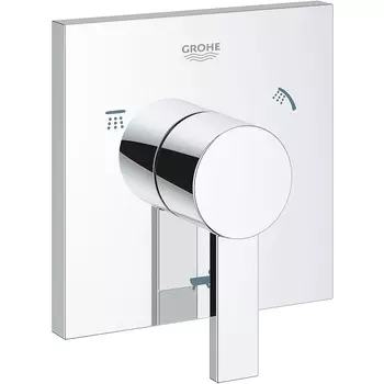 Переключатель потоков Grohe