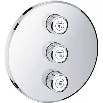 Переключатель потоков Grohe