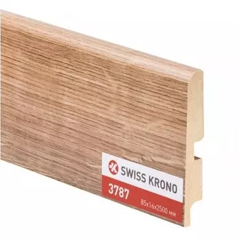 Плинтус Kronopol