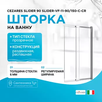 Шторка на ванну Cezares