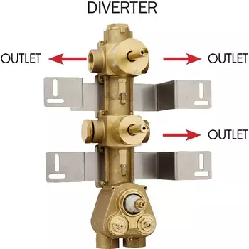 Скрытая часть для смесителя Bossini