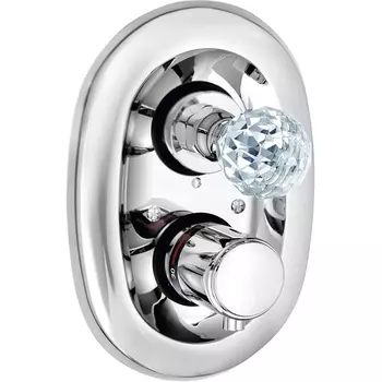 Смеситель для душа Kludi