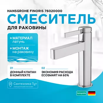 Смеситель для раковины Hansgrohe