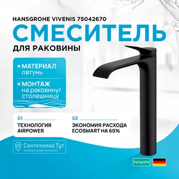 Смеситель для раковины Hansgrohe
