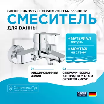Смеситель для ванны Grohe