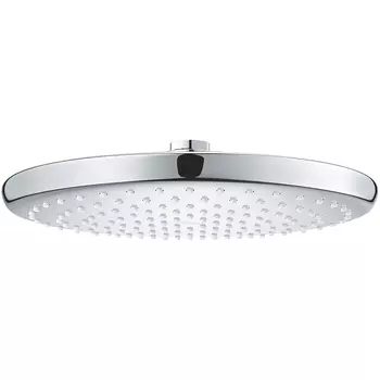 Верхний душ Grohe