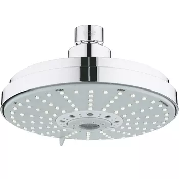 Верхний душ Grohe
