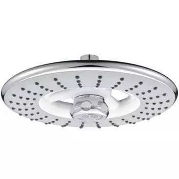 Верхний душ Kaiser