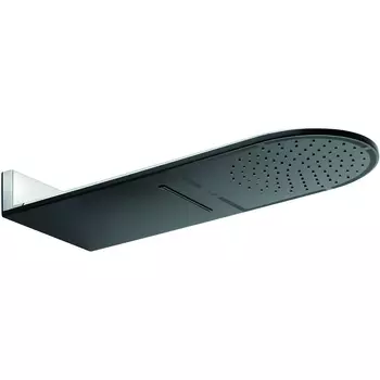 Верхний душ Kludi