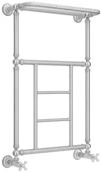 Водяной полотенцесушитель Сунержа